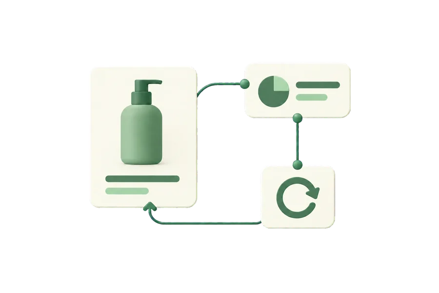 Producto, medición y recurrencia conectados
